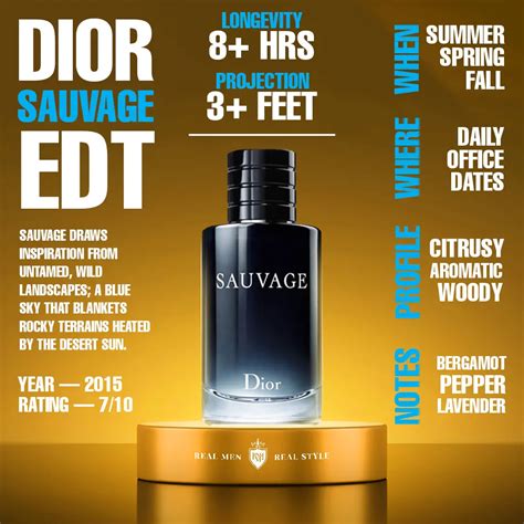 dior sauvauge rating|which dior sauvage is best.